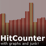Hit Counter